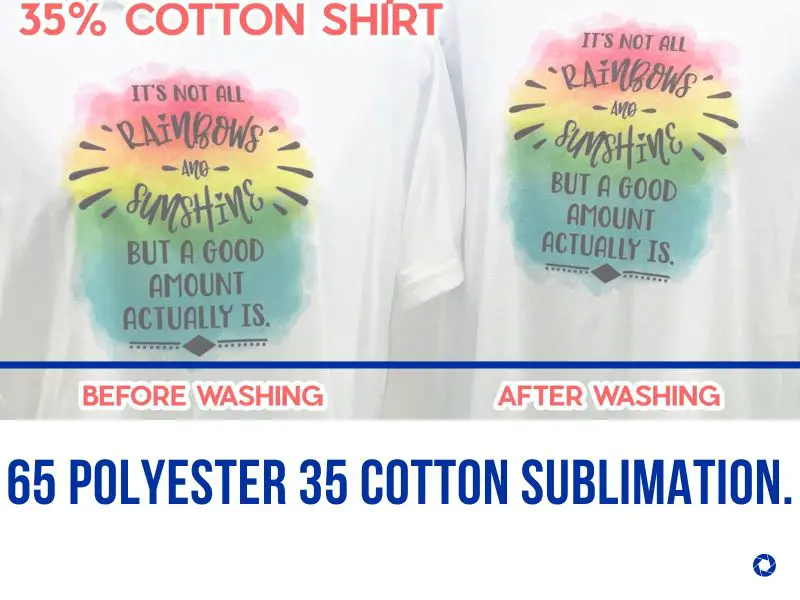 Sublimation Printing on Cotton vs Poly