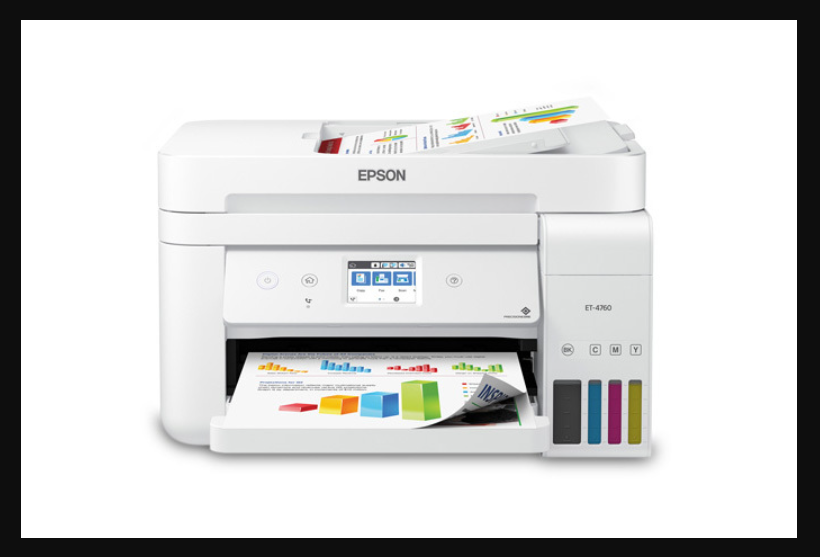 Best Sublimation Printer For Beginners In 2023.